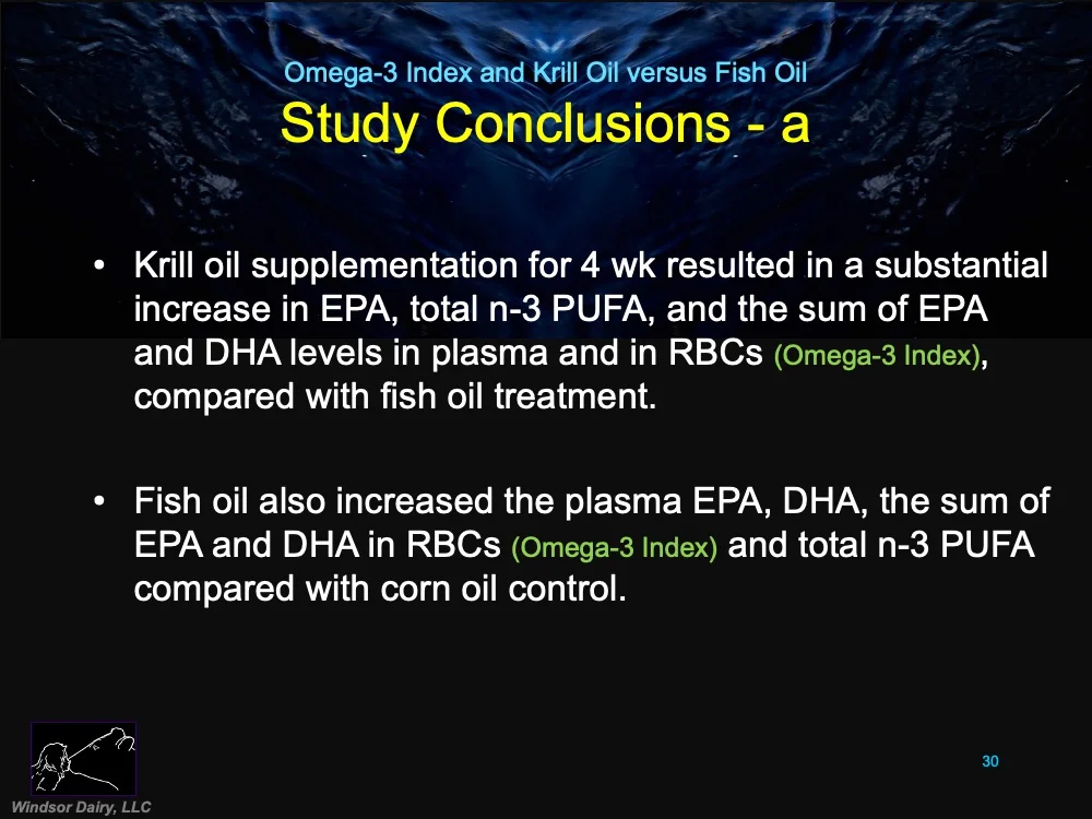 Enhanced increase of omega-3 index in healthy individuals with response to 4-week n-3 fatty acid supplementation from krill oil versus fish oil