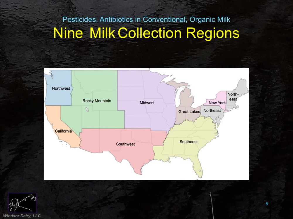 Production-related contaminants (pesticides, antibiotics and hormones) in organic and conventionally produced milk samples sold in the USA