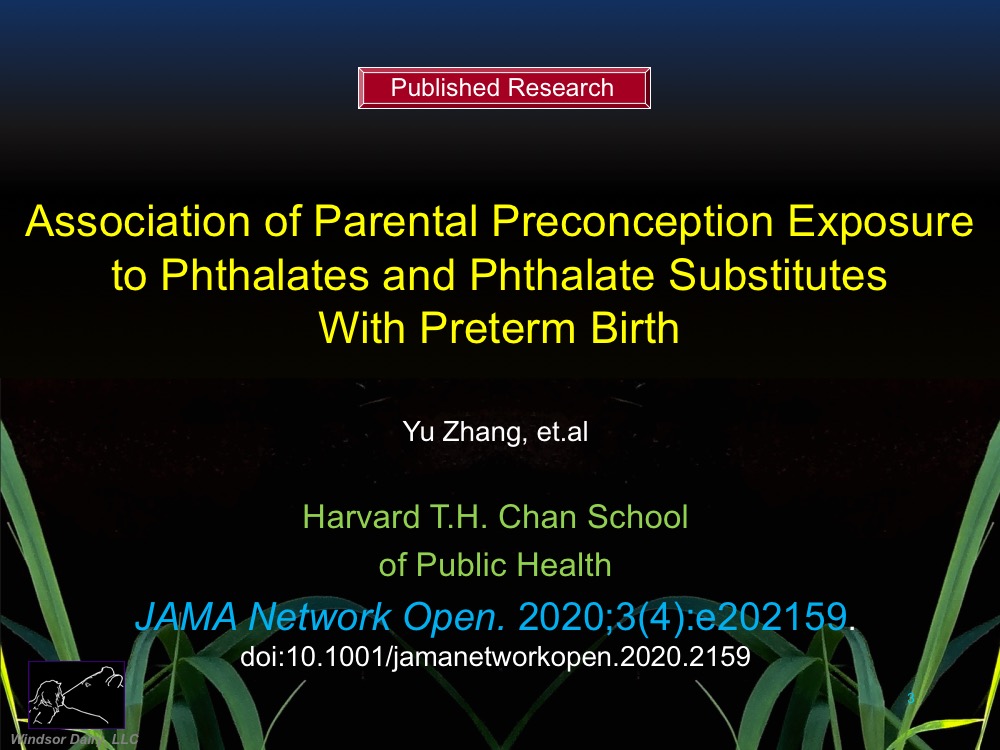 Association of Parental Preconception Exposure to Phthalates and Phthalate Substitutes with Preterm Birth