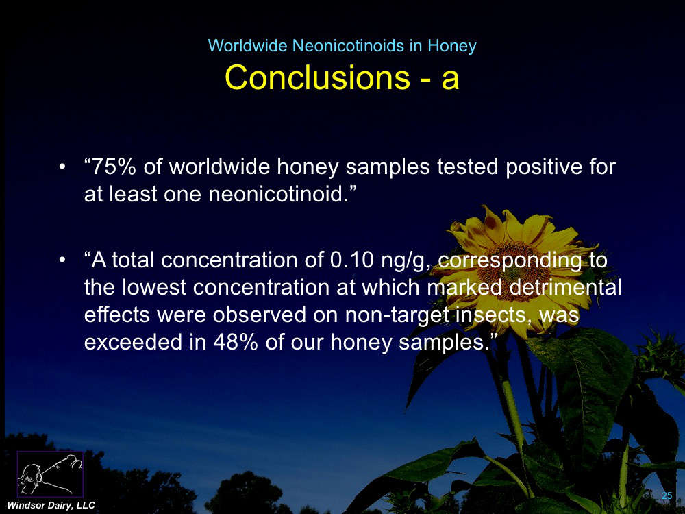 A worldwide survey of neonicotinoids in honey