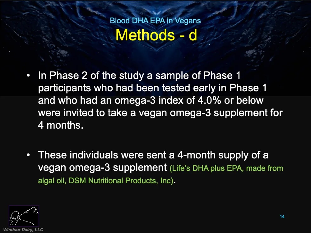 If you eat no animal products, you need to supplement EPA and DHA.