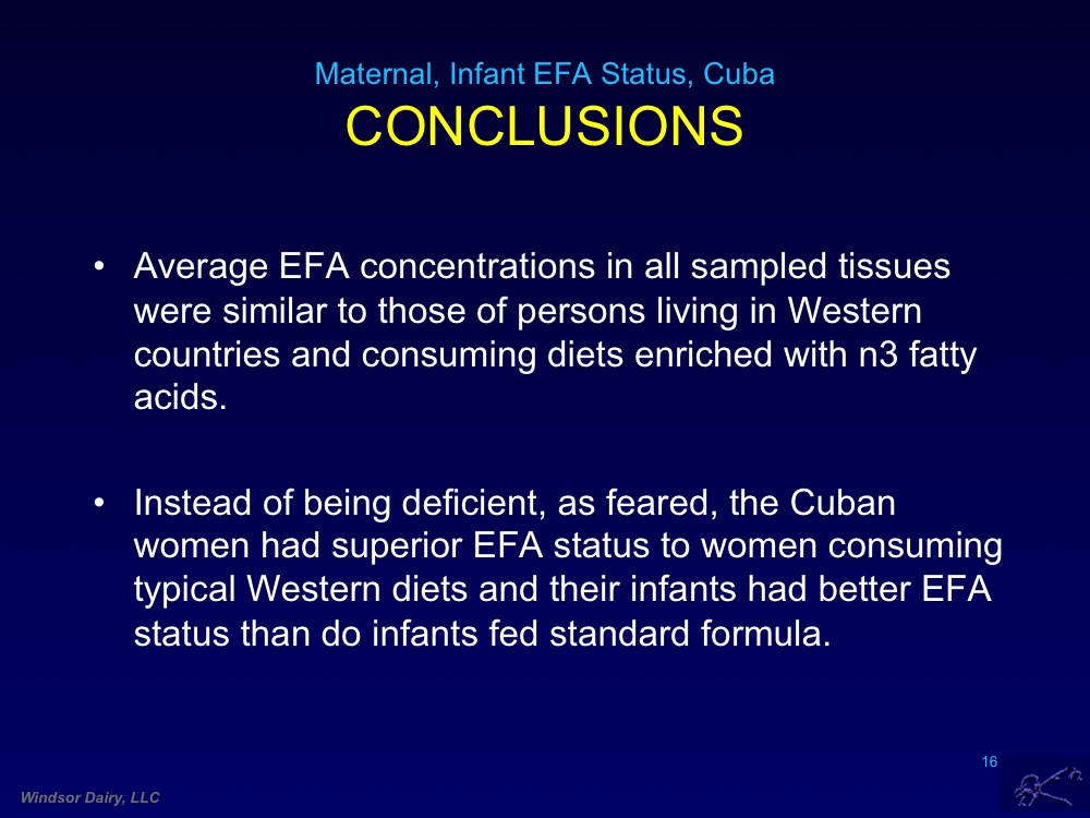 Breast Milk Composition in Cuban Mothers. Diet Makes a Difference In Your Breast Milk