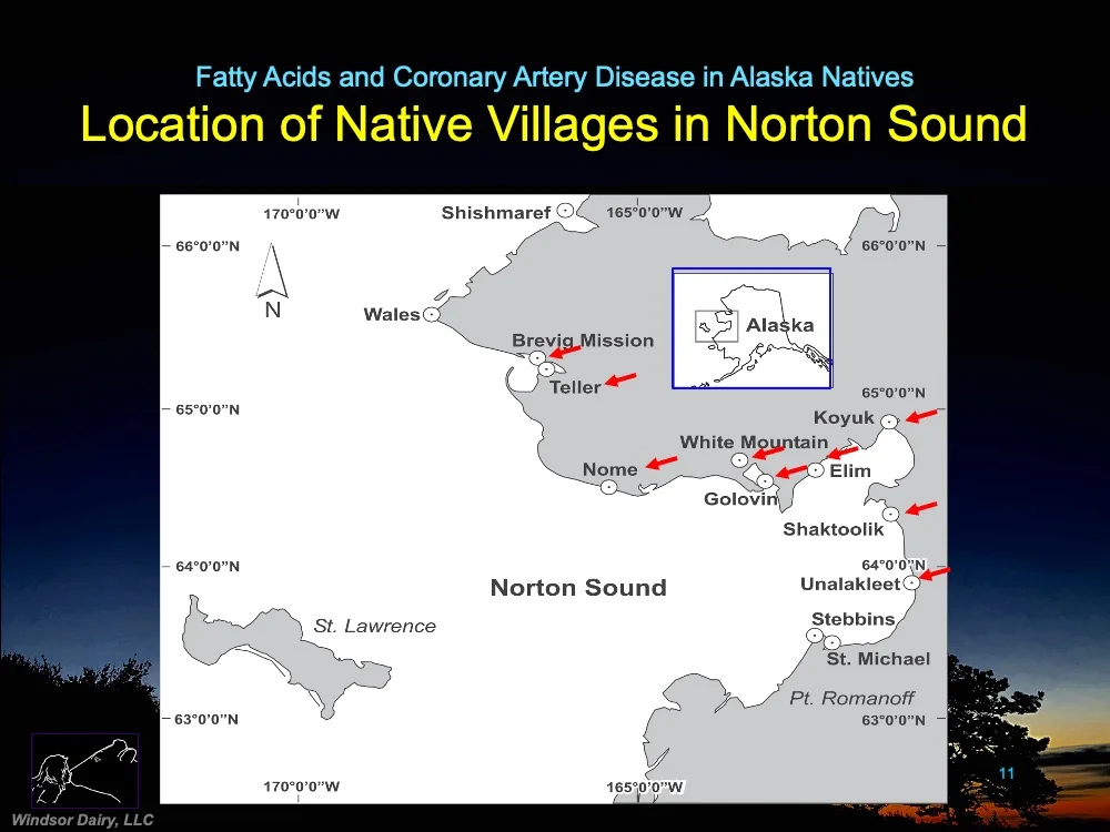 Fatty Acids and Coronary Artery Disease in Alaskan Natives