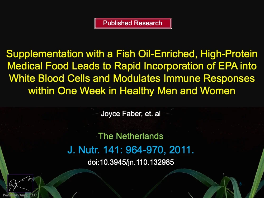 Supplementation with a Fish Oil-Enriched, High-Protein Medical Food Leads to Rapid Incorporation of EPA into White Blood Cells and Modulates Immune Responses within One Week in Healthy Men and Women