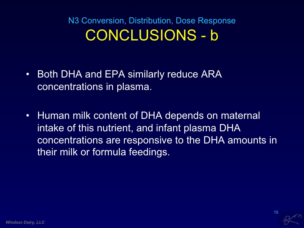 Omega 3 Conversion, Distribution, and Dose Response