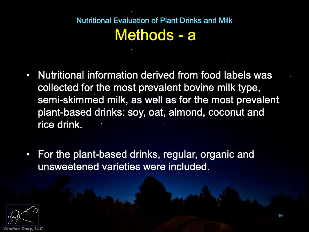 Are you Consuming Plant-based Drinks? Learn before you drink!
