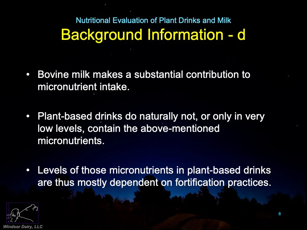 Are you Consuming Plant-based Drinks? Learn before you drink!