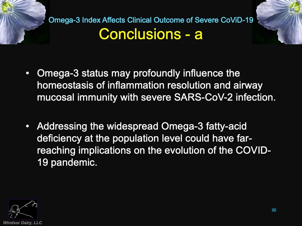 Higher Omega-3 Index means better survival.