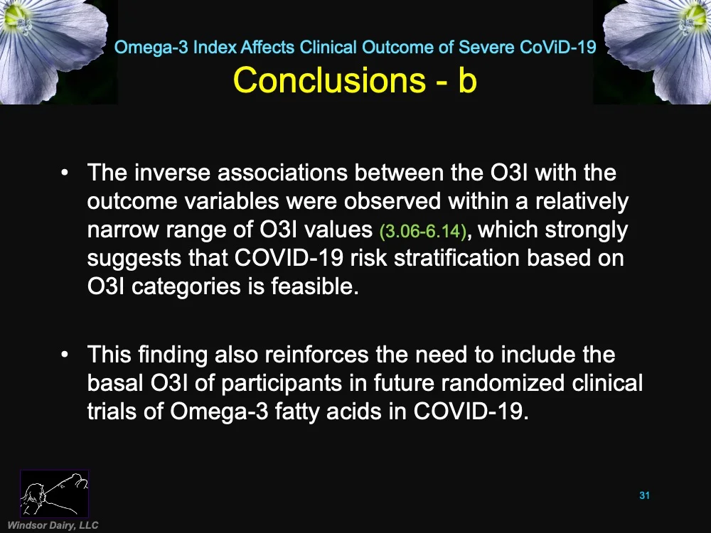 Higher Omega-3 Index means better survival.