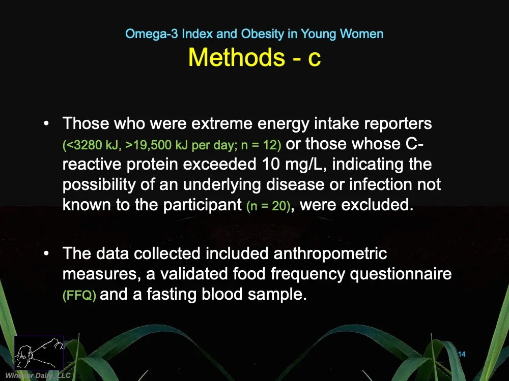 Association between Obesity and Omega-
3 Status in Healthy Young Women
