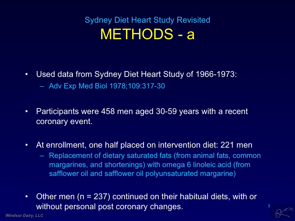 Data from Sydney Diet Heart Study of 1973 re-visited and re-analyzed