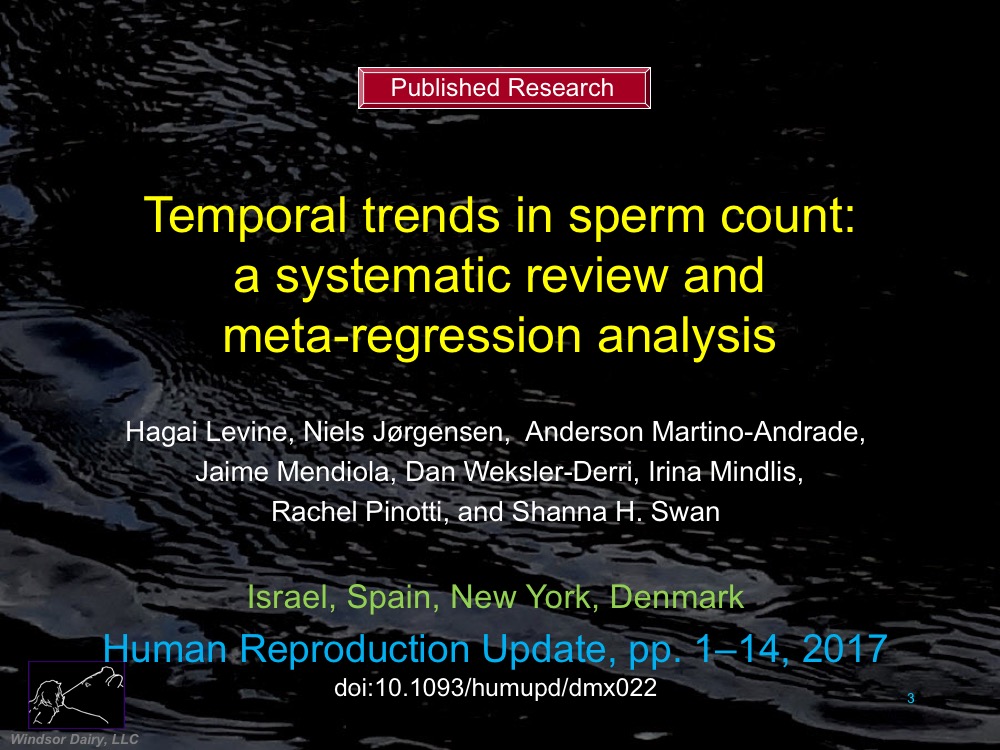 Trends in Sperm Counts: A meta-analysis of 244 studies from 1973-2011 shows steady decline