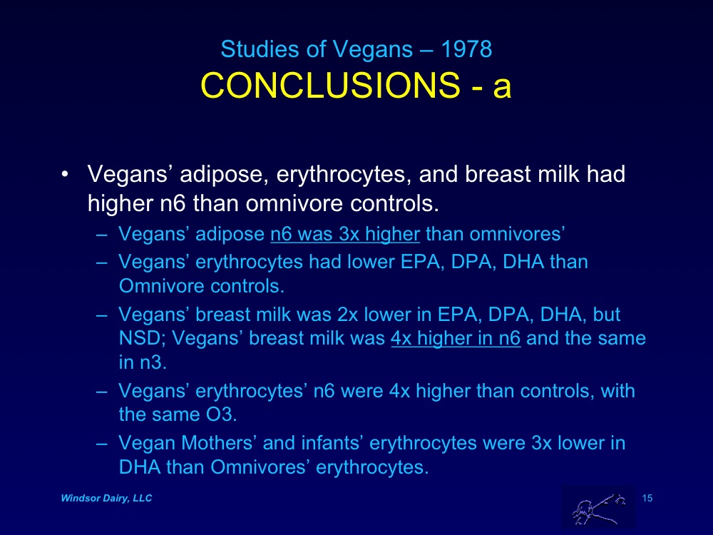 Breast Milk in Vegans