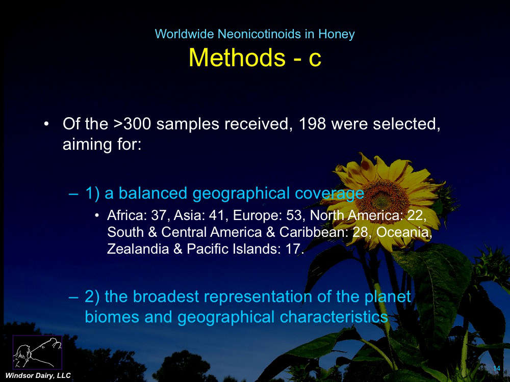 A worldwide survey of neonicotinoids in honey